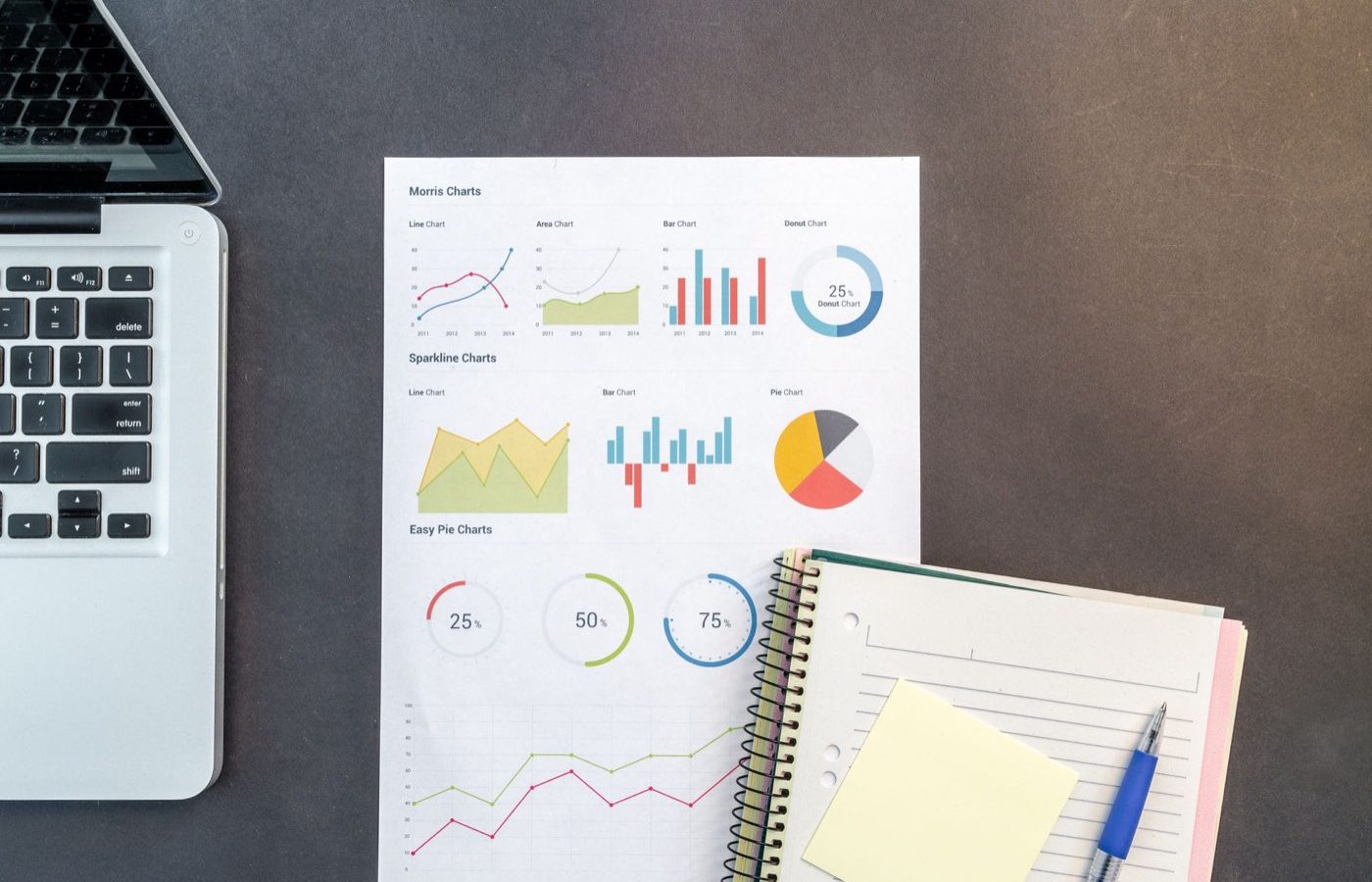 AI SEO tools for small websites: Surfer, Frase, Semrush